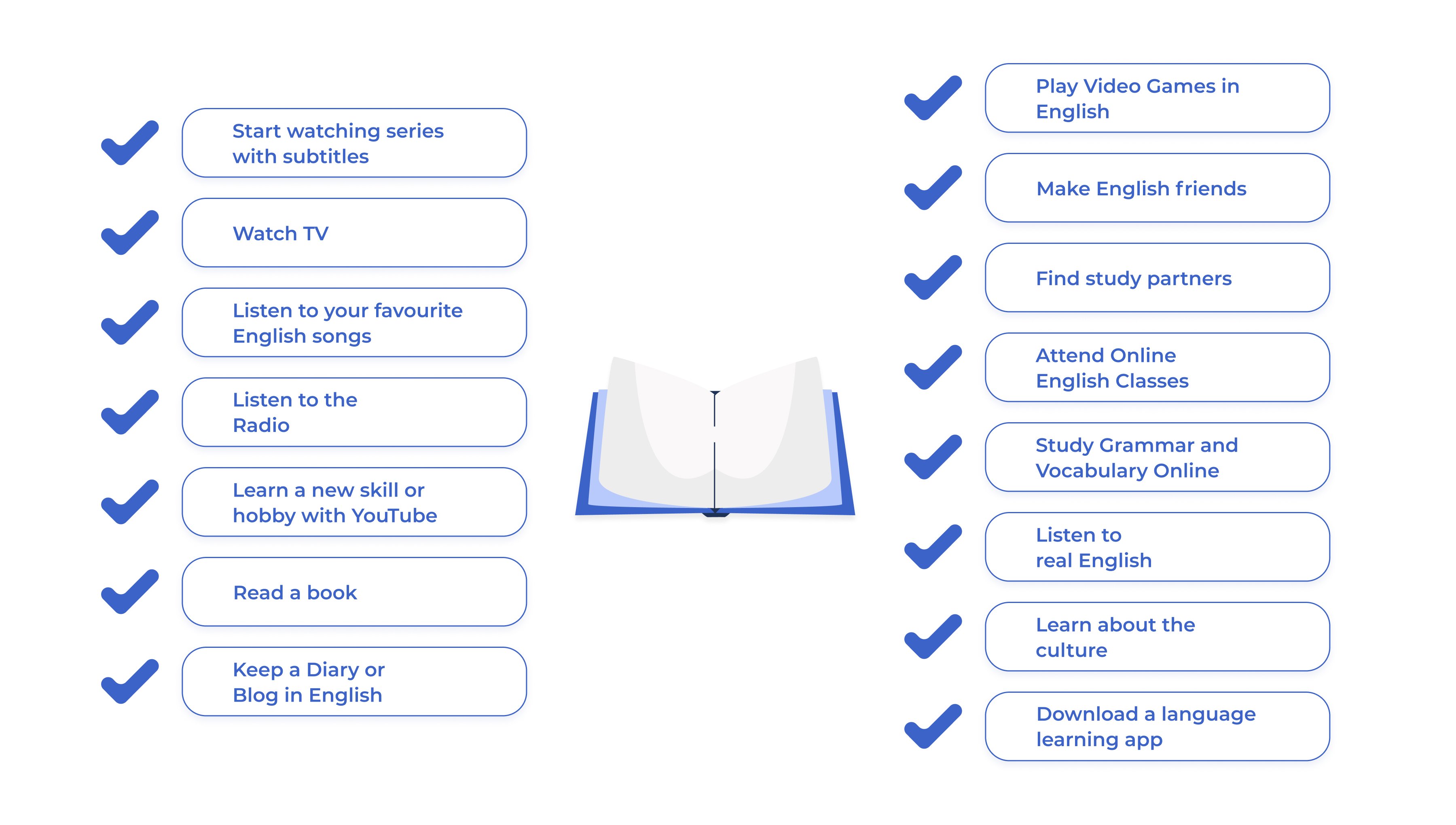 how to learn English at home quickly and easily